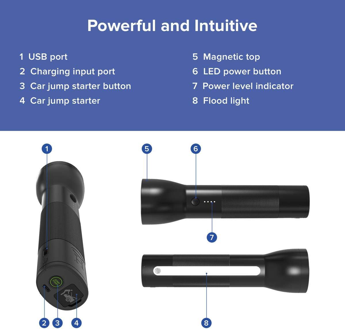 Bolt Flashlight - Rechargeable Lithium Flashlight with Car Jump Starter and Phone Charger - LED Flashlight, USB Port to Charger Devices, Portable Car Charger - Silver (801105688)