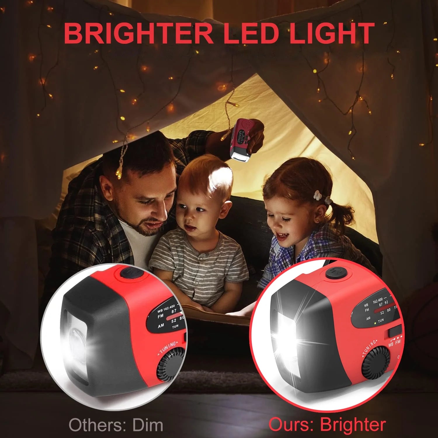 NOAA Weather Emergency Radio with 7400mAh/2000mAh Battery, AM/FM/WB, Hand Crank and Solar Power, Portable Power Bank, Weather Alert, and Flashlight for Outdoor Use