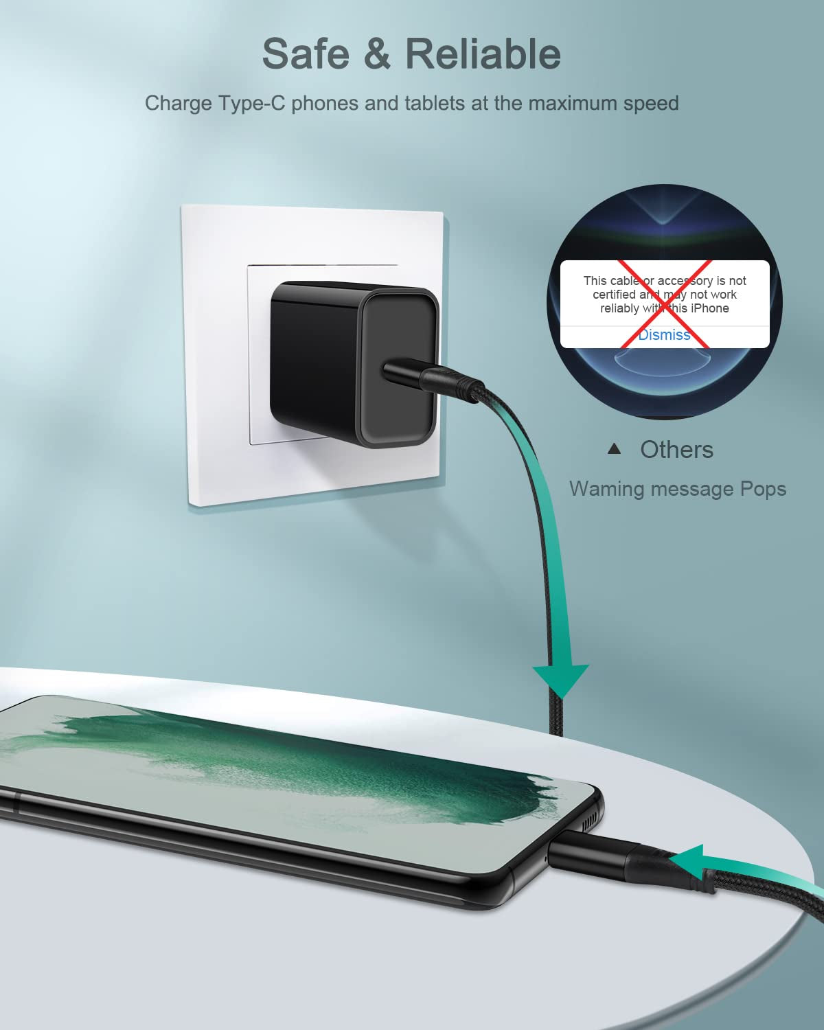 USB Type C Cable for Apple Air Iphone 16E/16/15 Plus/17 Pro Max, 6Ft Fast Charging Android Type C to C Cable for Samsung Galaxy A17 A16 A15 Z Flip 7, Google Pixel 9A 10 Pro XL Android USBC Cord