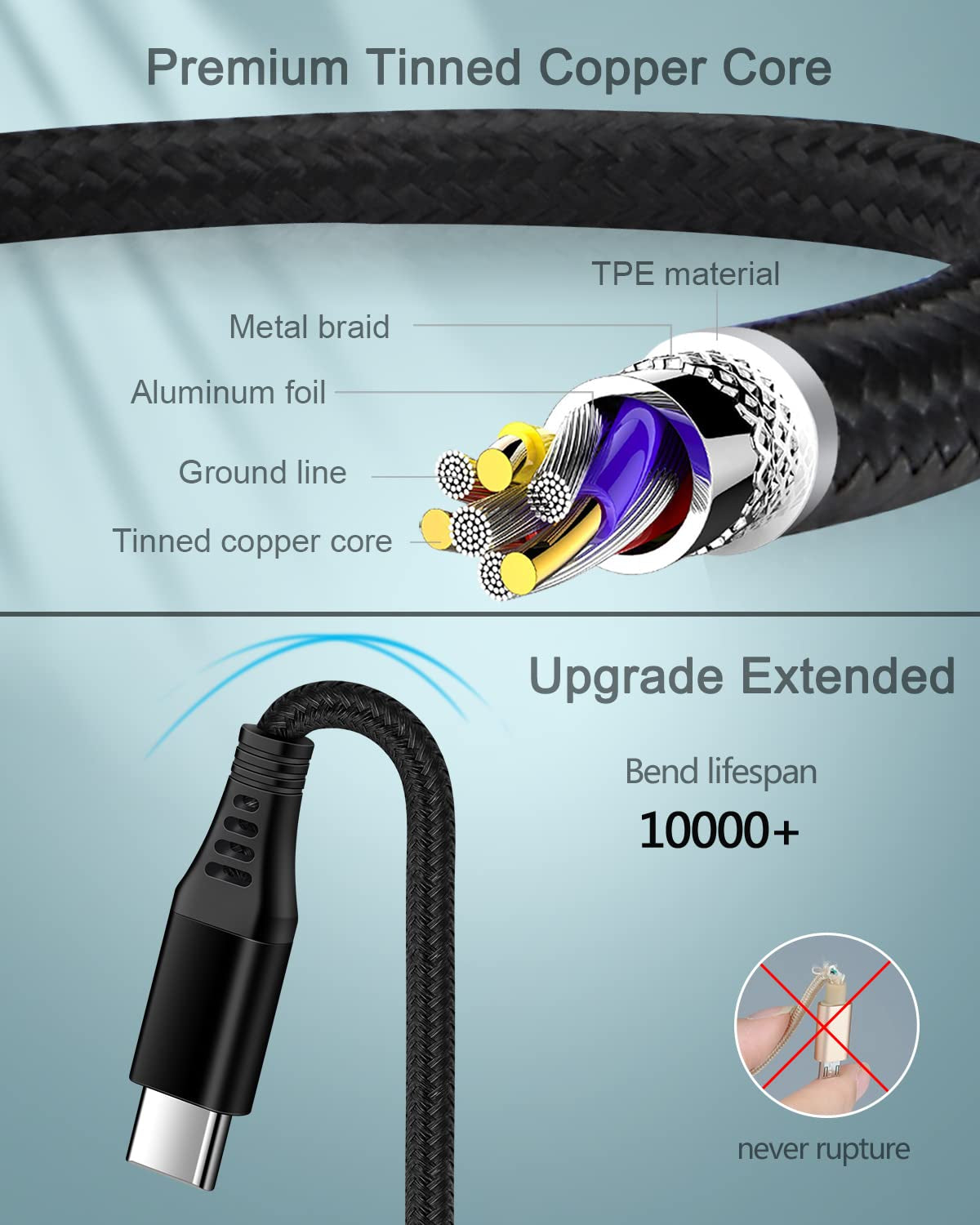 USB Type C Cable for Apple Air Iphone 16E/16/15 Plus/17 Pro Max, 6Ft Fast Charging Android Type C to C Cable for Samsung Galaxy A17 A16 A15 Z Flip 7, Google Pixel 9A 10 Pro XL Android USBC Cord
