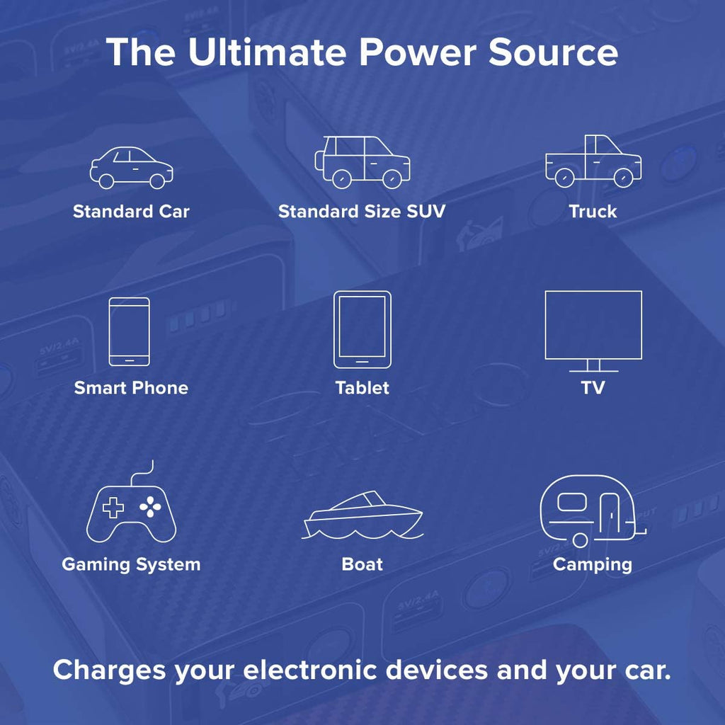 Bolt Flashlight - Rechargeable Lithium Flashlight with Car Jump Starter and Phone Charger - LED Flashlight, USB Port to Charger Devices, Portable Car Charger - Silver (801105688)